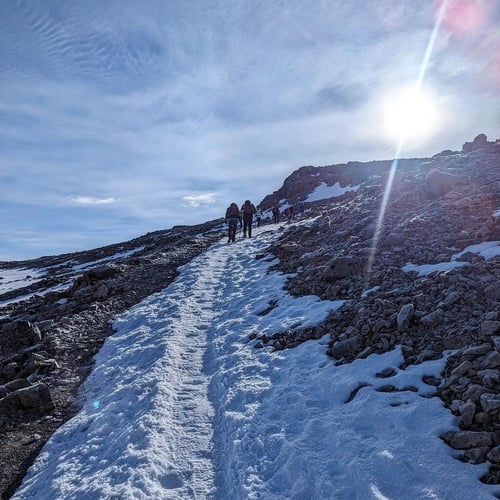 Private National Three Peaks Challenge, April 2024