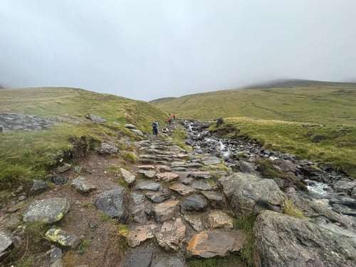 Open National Three Peaks Challenge, August 2025