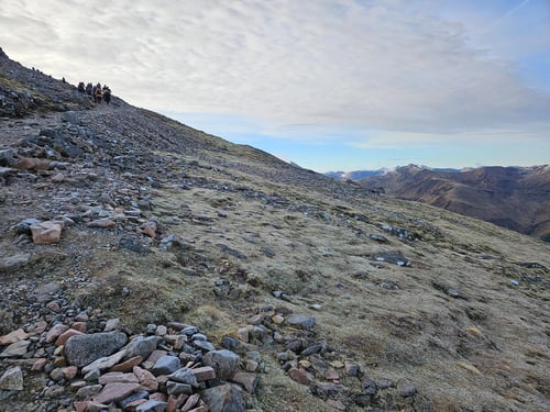 Private National Three Peaks Challenge, April 2024
