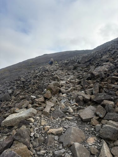 Open National Three Peaks Challenge, August 2025