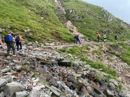 Private National Three Peaks Challenge, August 2025